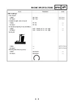 Предварительный просмотр 62 страницы Yamaha FJR1300N 2001 Service Manual