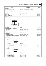 Предварительный просмотр 63 страницы Yamaha FJR1300N 2001 Service Manual