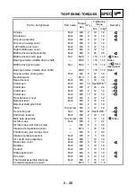 Предварительный просмотр 76 страницы Yamaha FJR1300N 2001 Service Manual