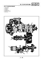 Предварительный просмотр 84 страницы Yamaha FJR1300N 2001 Service Manual