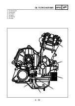 Предварительный просмотр 89 страницы Yamaha FJR1300N 2001 Service Manual