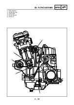 Предварительный просмотр 91 страницы Yamaha FJR1300N 2001 Service Manual