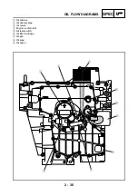 Предварительный просмотр 92 страницы Yamaha FJR1300N 2001 Service Manual