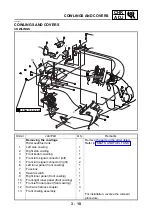 Предварительный просмотр 125 страницы Yamaha FJR1300N 2001 Service Manual