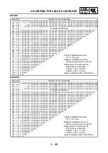 Предварительный просмотр 135 страницы Yamaha FJR1300N 2001 Service Manual