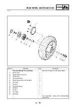 Предварительный просмотр 212 страницы Yamaha FJR1300N 2001 Service Manual