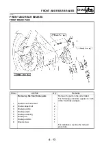 Предварительный просмотр 215 страницы Yamaha FJR1300N 2001 Service Manual