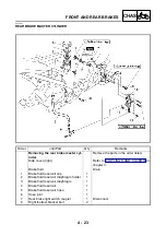 Предварительный просмотр 225 страницы Yamaha FJR1300N 2001 Service Manual