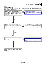 Предварительный просмотр 296 страницы Yamaha FJR1300N 2001 Service Manual