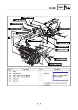 Предварительный просмотр 324 страницы Yamaha FJR1300N 2001 Service Manual