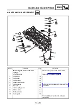 Предварительный просмотр 343 страницы Yamaha FJR1300N 2001 Service Manual