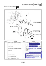 Предварительный просмотр 360 страницы Yamaha FJR1300N 2001 Service Manual