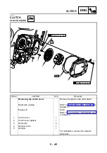 Предварительный просмотр 364 страницы Yamaha FJR1300N 2001 Service Manual