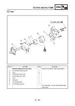 Предварительный просмотр 380 страницы Yamaha FJR1300N 2001 Service Manual