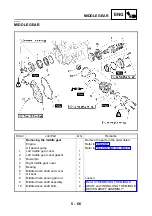 Предварительный просмотр 385 страницы Yamaha FJR1300N 2001 Service Manual