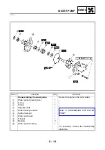 Предварительный просмотр 462 страницы Yamaha FJR1300N 2001 Service Manual