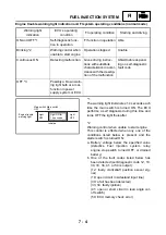 Предварительный просмотр 473 страницы Yamaha FJR1300N 2001 Service Manual