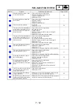 Предварительный просмотр 481 страницы Yamaha FJR1300N 2001 Service Manual