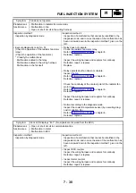 Предварительный просмотр 499 страницы Yamaha FJR1300N 2001 Service Manual