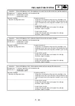 Предварительный просмотр 500 страницы Yamaha FJR1300N 2001 Service Manual