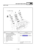 Предварительный просмотр 512 страницы Yamaha FJR1300N 2001 Service Manual