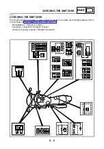 Предварительный просмотр 521 страницы Yamaha FJR1300N 2001 Service Manual