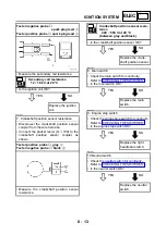 Предварительный просмотр 529 страницы Yamaha FJR1300N 2001 Service Manual