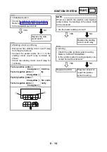 Предварительный просмотр 530 страницы Yamaha FJR1300N 2001 Service Manual