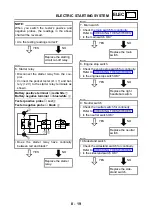 Предварительный просмотр 535 страницы Yamaha FJR1300N 2001 Service Manual