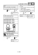 Предварительный просмотр 545 страницы Yamaha FJR1300N 2001 Service Manual