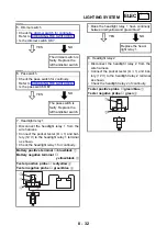 Предварительный просмотр 548 страницы Yamaha FJR1300N 2001 Service Manual