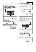 Предварительный просмотр 550 страницы Yamaha FJR1300N 2001 Service Manual