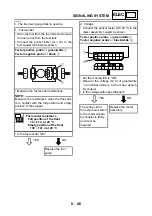 Предварительный просмотр 562 страницы Yamaha FJR1300N 2001 Service Manual