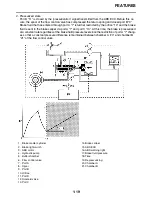 Preview for 28 page of Yamaha FJR13AEV(C) Service Manual