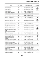 Preview for 68 page of Yamaha FJR13AEV(C) Service Manual