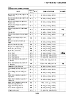 Preview for 71 page of Yamaha FJR13AEV(C) Service Manual