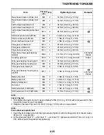 Preview for 74 page of Yamaha FJR13AEV(C) Service Manual