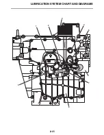 Preview for 90 page of Yamaha FJR13AEV(C) Service Manual