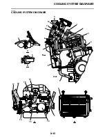 Preview for 92 page of Yamaha FJR13AEV(C) Service Manual