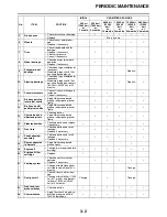 Preview for 141 page of Yamaha FJR13AEV(C) Service Manual