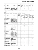 Preview for 143 page of Yamaha FJR13AEV(C) Service Manual