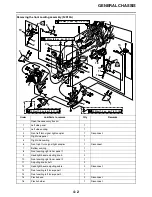 Preview for 189 page of Yamaha FJR13AEV(C) Service Manual