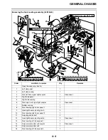 Preview for 191 page of Yamaha FJR13AEV(C) Service Manual