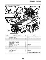 Preview for 193 page of Yamaha FJR13AEV(C) Service Manual