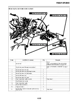 Preview for 229 page of Yamaha FJR13AEV(C) Service Manual