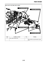 Preview for 230 page of Yamaha FJR13AEV(C) Service Manual