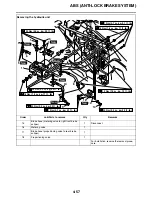 Preview for 244 page of Yamaha FJR13AEV(C) Service Manual