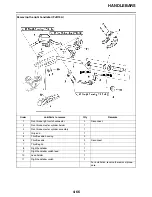 Preview for 253 page of Yamaha FJR13AEV(C) Service Manual