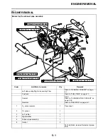 Preview for 302 page of Yamaha FJR13AEV(C) Service Manual