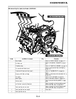 Preview for 305 page of Yamaha FJR13AEV(C) Service Manual